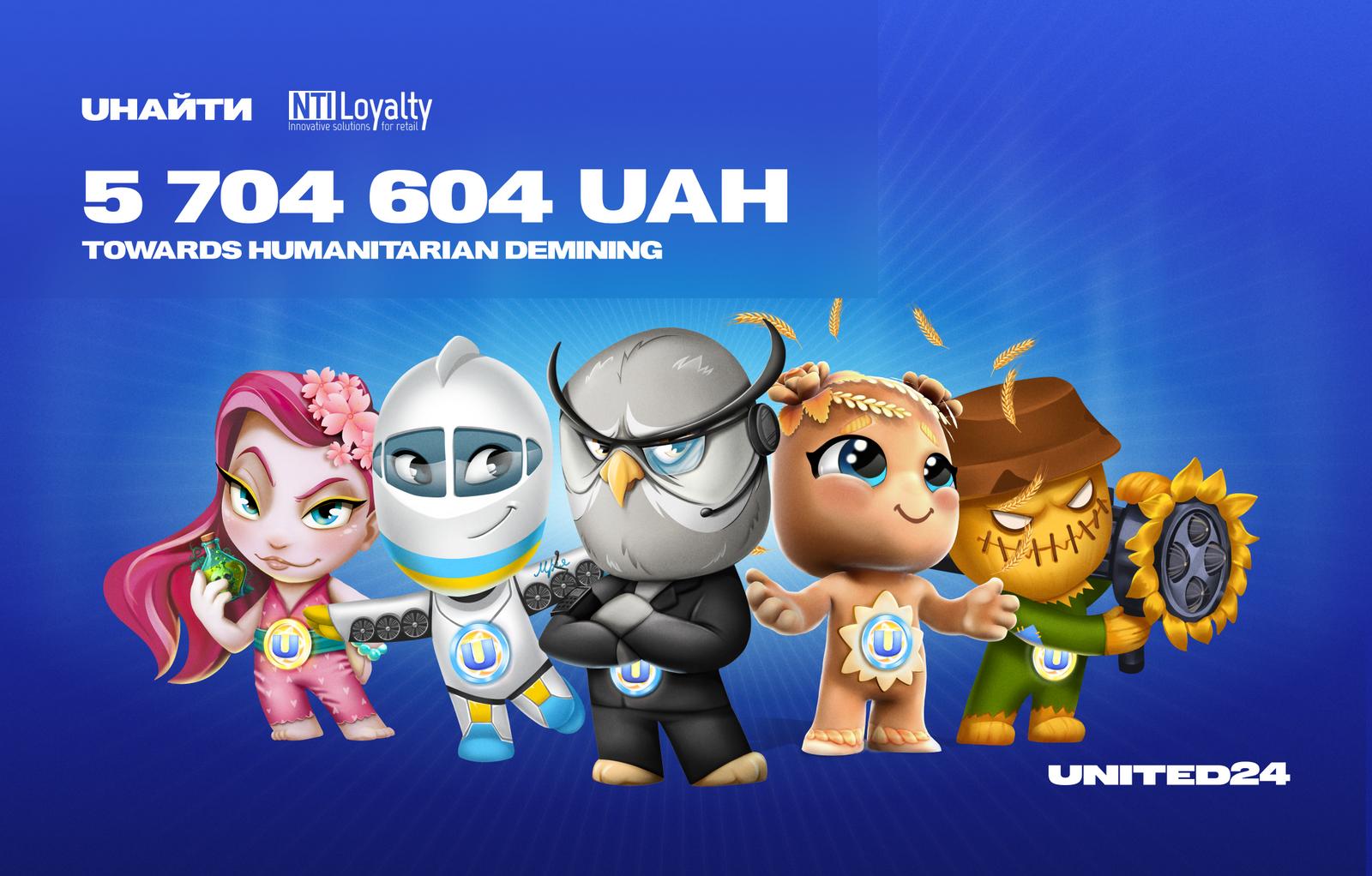uah 5704604 was raised as part of the unite charity initiative for humanitarian demining