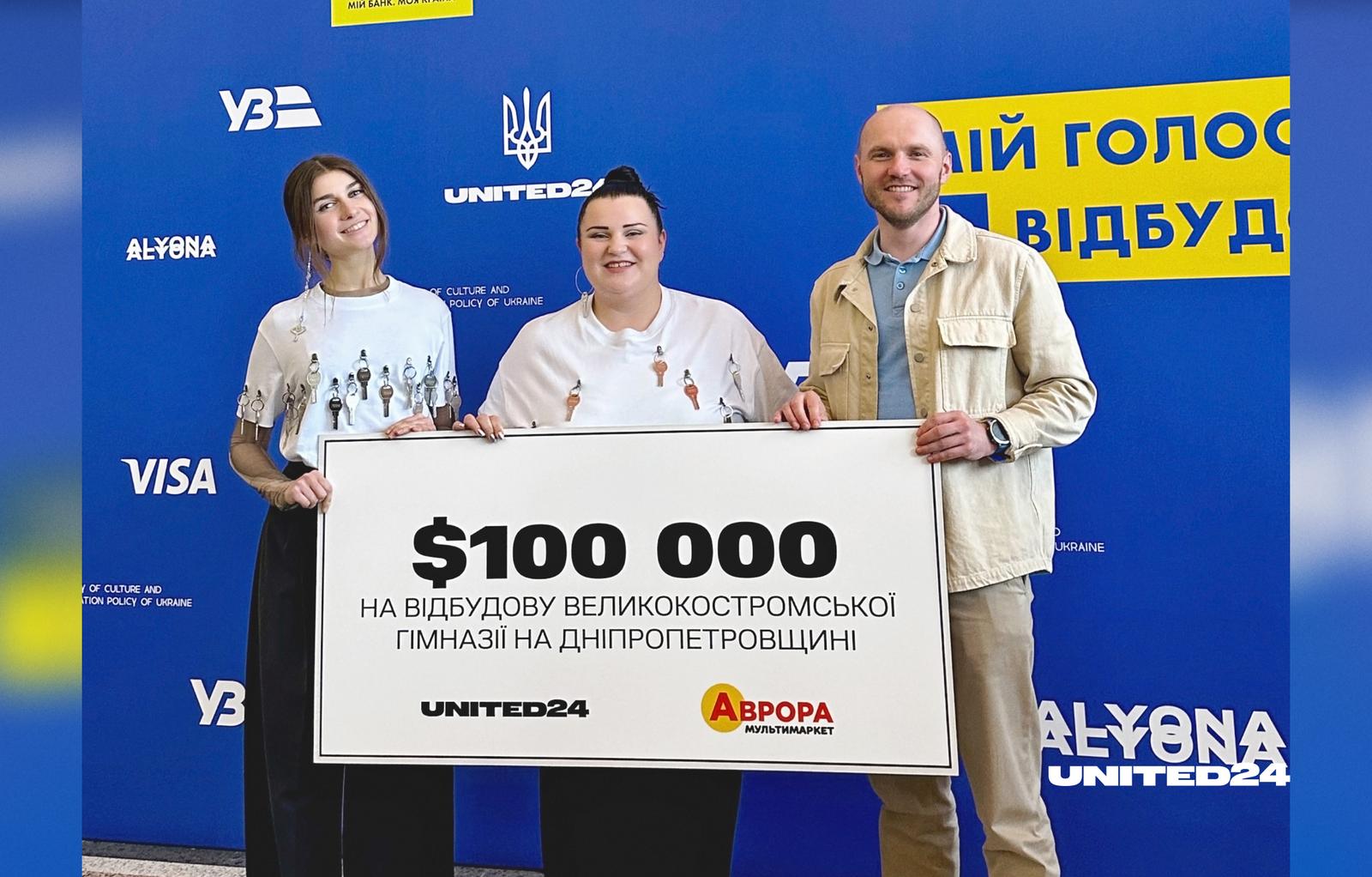 100000 usd from the avrora multimarket chain to rebuild velykokostromska school